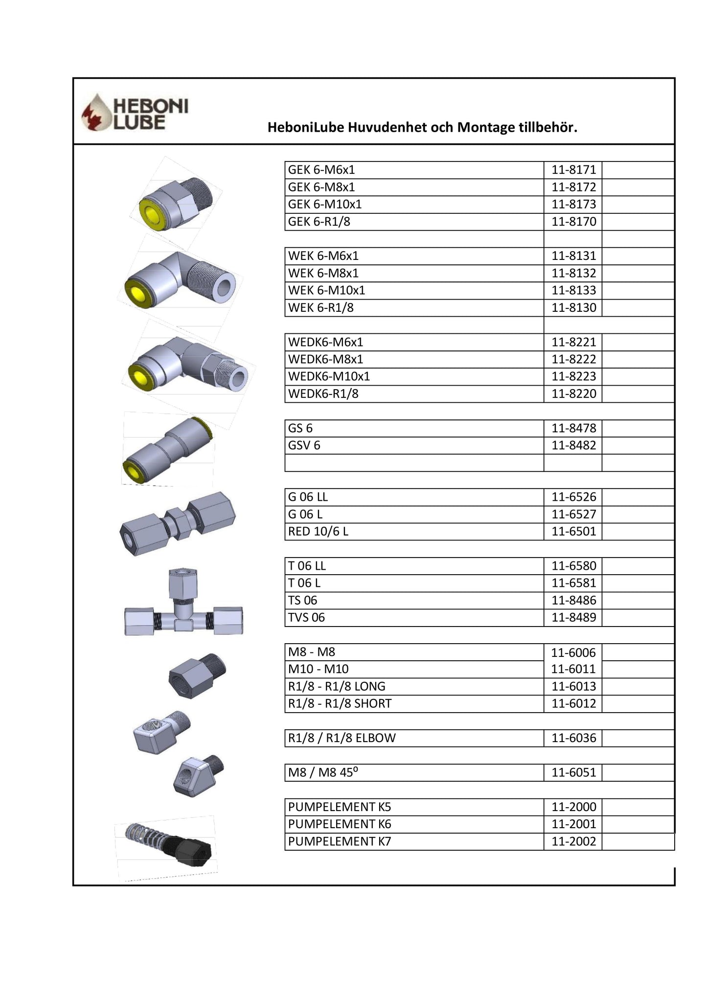 Hebonilube Montagematerial