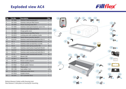 AC4 COMBI 24 Volt