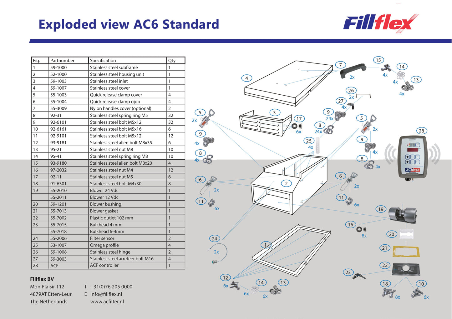 AC6 STANDARD 24 Volt