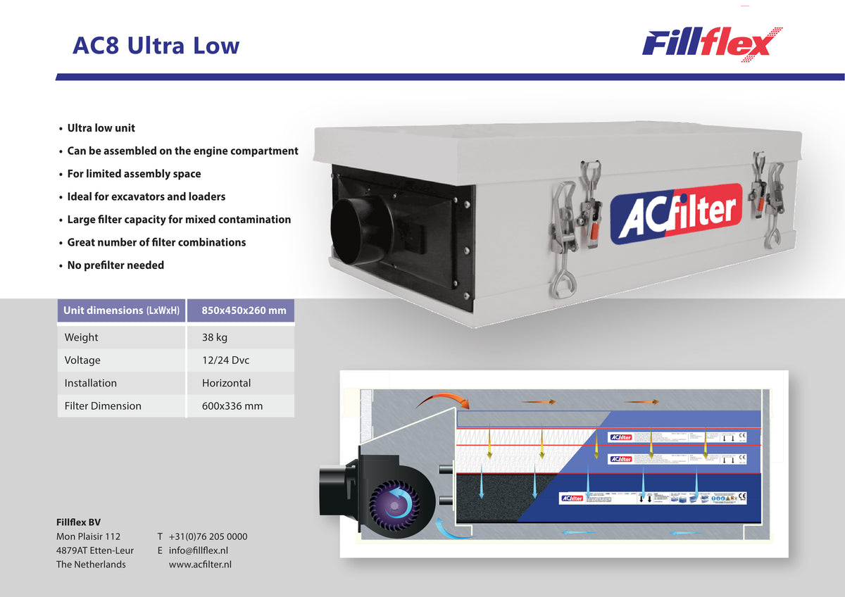 Condensor Hpc Ac8 AC8 Ultra Låg 12 Volt – CTS Cooling Technology Sweden AB