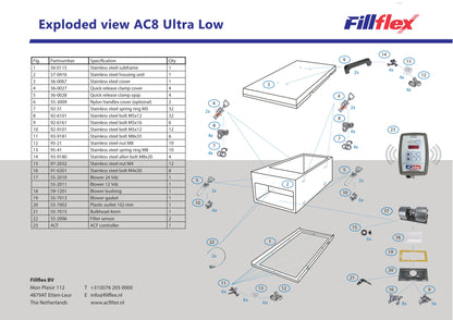 AC8 Ultra Låg 24 Volt