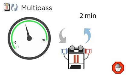 Breeze Performance Dual X4