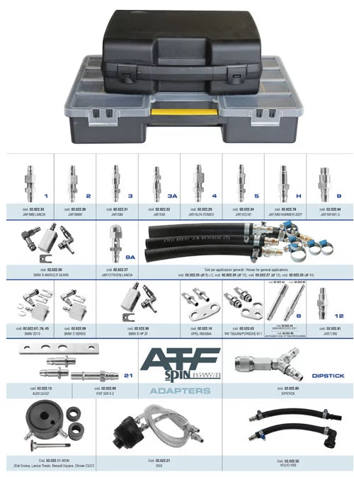 ATF S-Drive  5000 SW