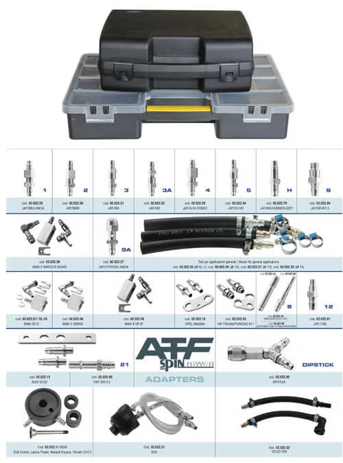 ATF-start